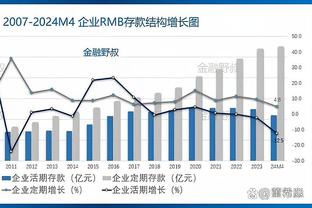 姆巴佩代表巴黎14次出战马赛，战绩12胜2平保持不败